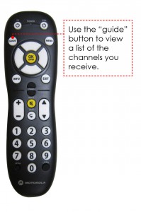 DTA remote