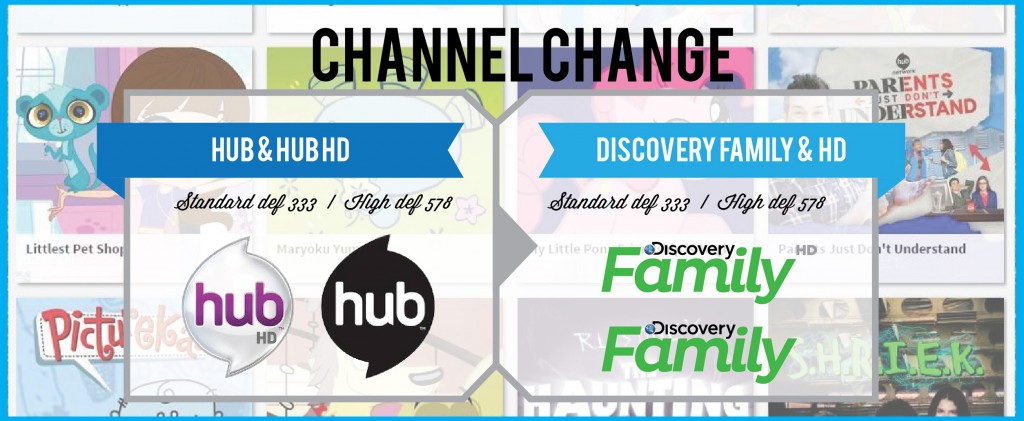 Hub Network Becomes Discovery Family Channel